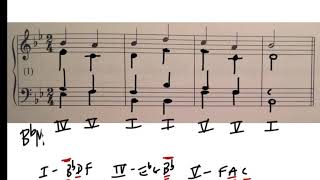 Music Theory PartWriting Phrases Using Tonic Dominant amp Subdominant Triads [upl. by Fiske]