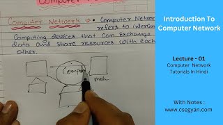 Introduction to Computer Network in Hindi  Full Course Playlist  Lecture 1 [upl. by Rohn]