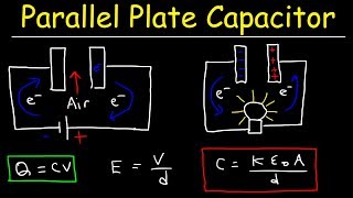 Parallel Plate Capacitor Physics Problems [upl. by Maidel]