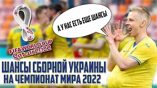 ШАНСЫ СБОРНОЙ УКРАИНЫ НА ПОПАДАНИЕ В КАТАР l ЧЕМПИОНАТ МИРА 2022 [upl. by Atteiluj]