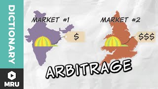 What Is Arbitrage [upl. by Mochun]