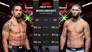 Robert Whittaker vs Khamzat Chimaev Full Fight  UFC 5 Fight Night [upl. by Surad]