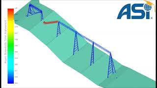 Simulation for Argyle Diamond Mine Closure Project [upl. by Enytsirhc]