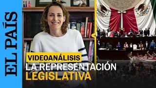 Ana Francisca Vega  Corregir la sobrerrepresentación que cada voto cuente [upl. by Reppep]