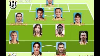 Formazione Juventus 20112012 definitiva [upl. by Alikee]