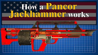 How a Pancor Jackhammer works [upl. by Sello]