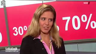 Studiogast Prof Dr Julia Naskrent zum Thema Black Friday [upl. by Cutlor]