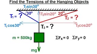 Mechanical Engineering Particle Equilibrium 7 of 19 Tension of Cables Attached to Hanging Object [upl. by Barta795]