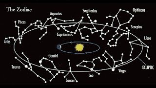 What are Zodiac Constellations [upl. by Audly]