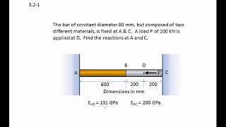 0321 Statically indeterminate axially loaded member  EXAMPLE [upl. by Enymsaj833]