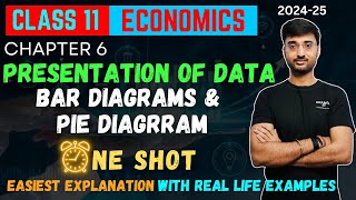 BAR DIAGRAM AND PIE DIAGRAM Presentation of Data CHAPTER 6 Economics Class 11 Statistics [upl. by Israel]