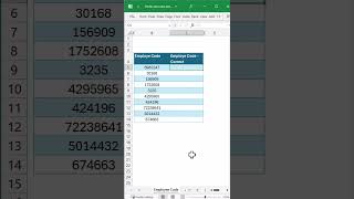 Zero prefixed to a number to make it consistent 8 digits [upl. by Caffrey320]