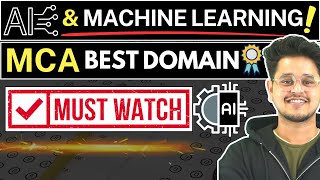 💥MCA in AI amp ML🤩 MCA AIML Course Syllabus Jobs amp Colleges💥 mca aiml mcacolleges itjobs viral [upl. by Padriac]