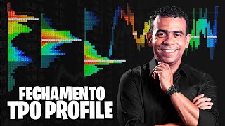 2709  FECHAMENTO DE MERCADO  TPO PROFILE  Rafael Anthony [upl. by Nnalyrehc]