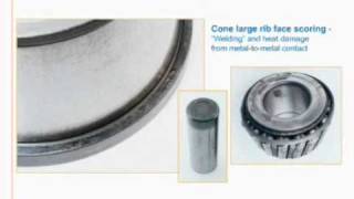 Timken webinar Bearing Service and Caremp4 [upl. by Quiteria]