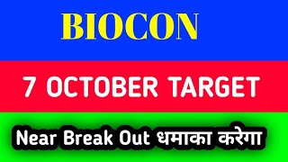 biocon share news  biocon share latest news today  biocon share latest news [upl. by Haerb]