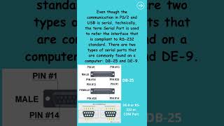 Serial Port DB25  DE9 or RS232 or COM Port [upl. by Yuh]