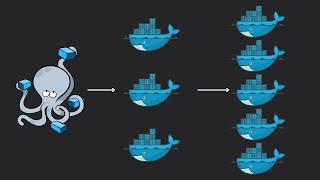 Scaling Services with Docker Compose [upl. by Ahsimik]