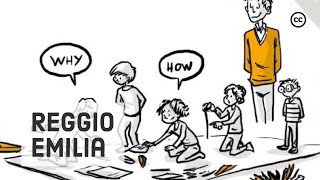 Reggio Emilia Education [upl. by Yetnruoc]