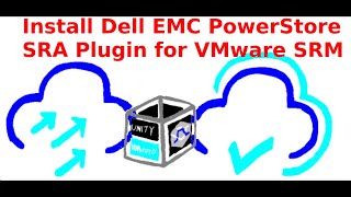 22 Install Dell EMC PowerStore SRA Plugin for VMware Site Recovery آموزش [upl. by Nnaeus]