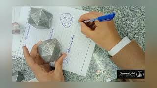 الماس Diamond شرح رسم البلورات ،بلورات نظام المكعبي ، clinographic projection cubic system [upl. by Llebanna]