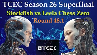 TCEC Season 26  Superfinal  Stockfish dev20240513 vs LC Zero 031dag5350a2e  Round 481 [upl. by Nikolaus]