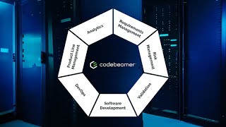 Getting Started with codeBeamer ALM [upl. by Enyamrahc]