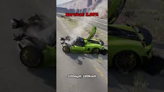 Porsche 918 vs 100ft Pothole [upl. by Rubi]