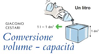 conversione misure di volume  capacità [upl. by Eseret]