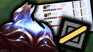 Win Laning Phase With Zed Every Time Zed Guide 2023 [upl. by Weld]