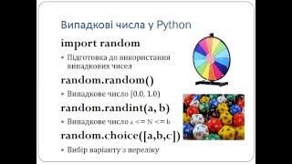 Випадкові числа у Python частина 1 [upl. by Asp]