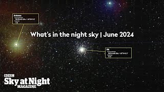 Whats in the night sky tonight June 2024 [upl. by Attenreb530]