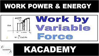 Work Done by Variable Force  Work Power and Energy  FSC Physics UrduHindi [upl. by Hyland866]