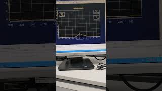 Shifting ignition timing to optimised point pVdiagram live measurement [upl. by Neeham]