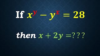 Math olympiad  A Cool Integer equation maths [upl. by Anaujit356]