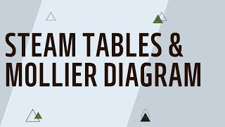 Steam tables Mollier diagram [upl. by Assirod]