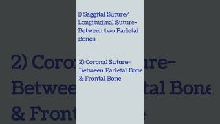 SUTURES OF FETAL HEAD shorts nursing exam nclex norcet mcq upsc exam fetus [upl. by Warfield]