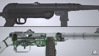 Eastern Front Showdown MP40 vs PPSh41 – Iconic WWII Submachine Guns Mechanisms Compared [upl. by Celinda160]