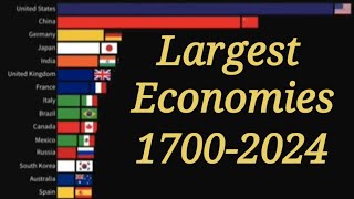 Largest Economies In The World  17002024  World Economy Ranking [upl. by Lukas]