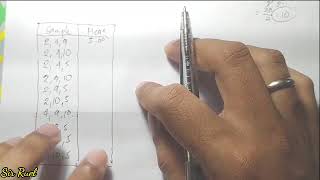 Statistics and ProbabilitySampling Distribution of Sample Means [upl. by Maryjane]