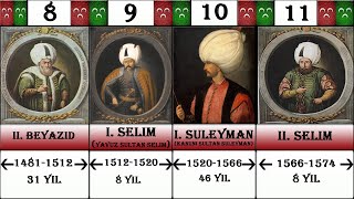 OSMANLI PADİŞAHLARI  Timeline of the Ottoman Empire Rulers [upl. by Akenn840]