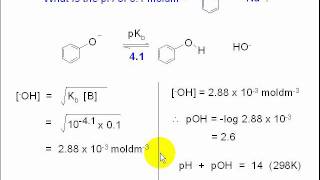 7a pKa and pKb of conjugate acids and bases [upl. by Ericksen]