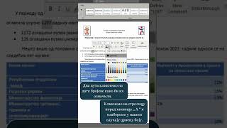 BRZO I LAKO promena boje i pozadine slova u Microsoft Word [upl. by Aikas]