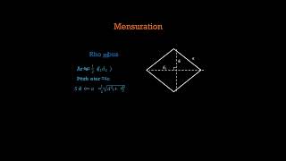 Mensuration Formula in shot MAths class 7 8 9 10 mathematics [upl. by Eltrym]