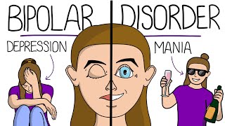 Bipolar Disorder Explained Clearly [upl. by Assirac]