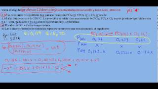 Selectividad química Castilla y León Junio 2012 3 B b equilibrio [upl. by Eusadnilem]