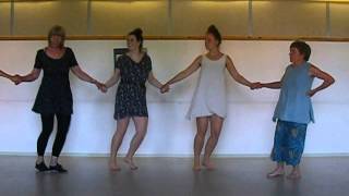 Sestorka Serbian folk dance [upl. by Adnamas]