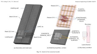 LSDYNA Tutorial Step by Step  Geometry Setup for Thermal Bridge Connection  Part 615 [upl. by Enairda]