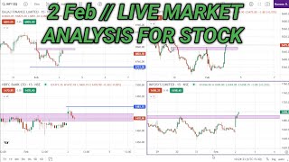 2 Feb  Live Market Analysis For Stock Stone X Trader Live Stream [upl. by Nnairam519]