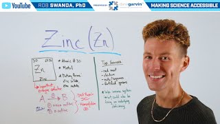 Overview of Zinc  Enzyme Cofactors [upl. by Anivek]